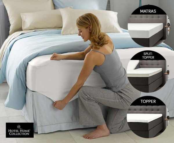 Hotel Home Collection Molton Hoeslaken - Vandaag 1+1 GRATIS! ...