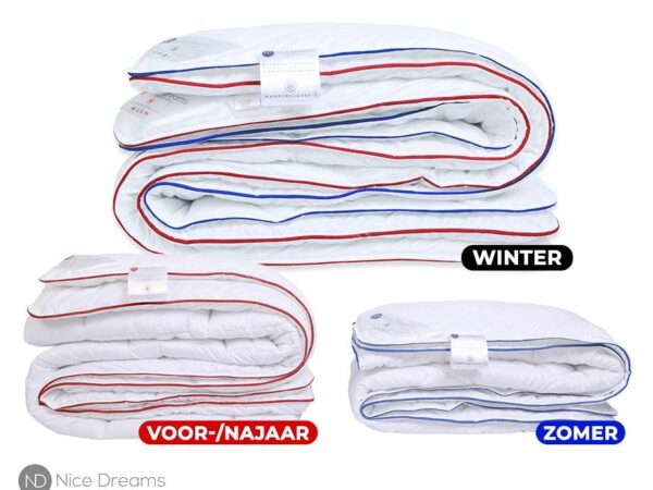4-Seizoenen Climate Control Dekbed - Voor De Warmste En Koudste Nachten! ...