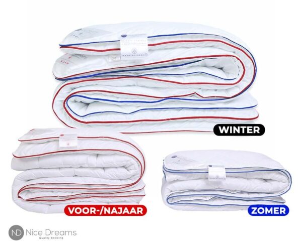 4-Seizoenen Climate Control Dekbed - Voor De Warmste En Koudste Nachten! ...