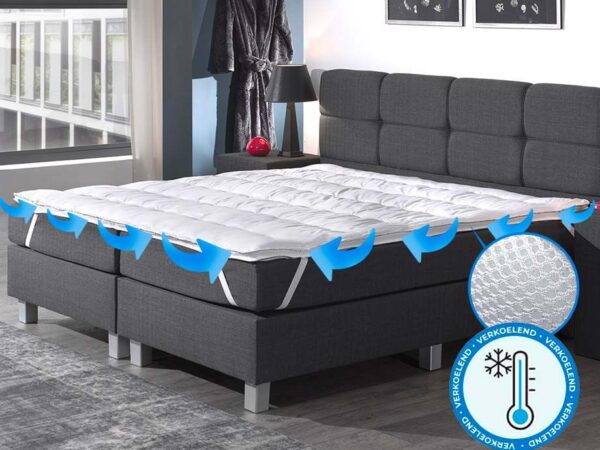 Nice Dreams 3D Verkoelend Topdekmatras - Maakt Je Matras Comfortabeler Zond ...