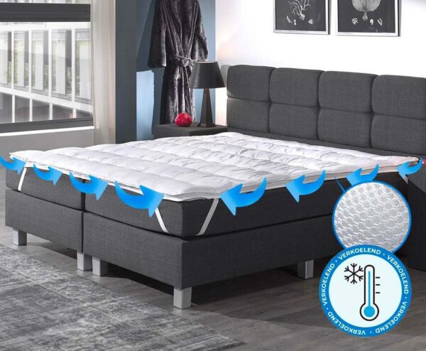 Nice Dreams 3D Verkoelend Topdekmatras - Maakt Je Matras Comfortabeler Zond ...