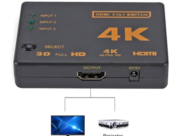 4k HDMI Switch